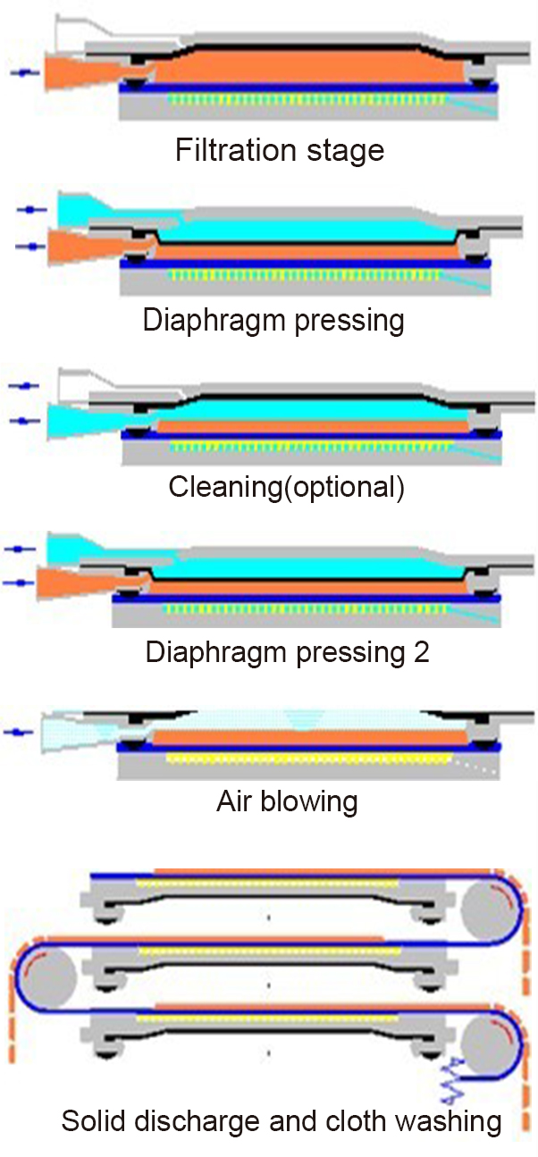 未标题-1 未标题-1